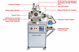 1750°C Max. Induction Melting-casting Furnace - IMCS-2000 - Thasar Store