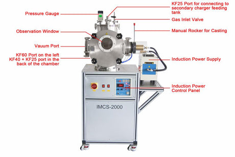 1750°C Max. Induction Melting-casting Furnace - IMCS-2000 - Thasar Store