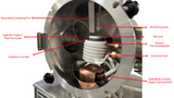 1750°C Max. Induction Melting-casting Furnace - IMCS-2000 - Thasar Store