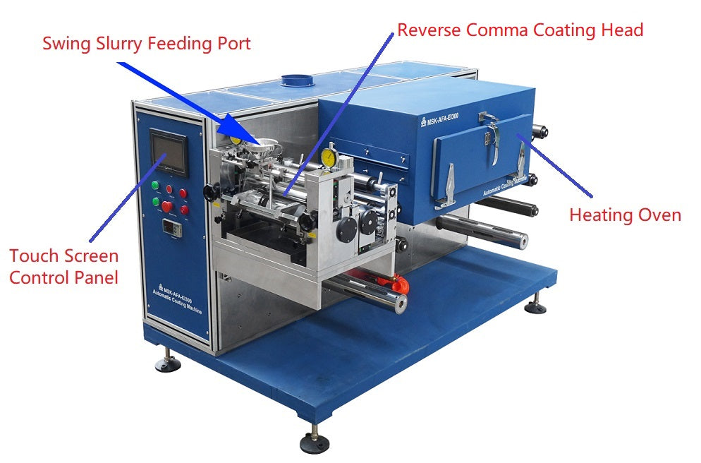 Roll to Roll Transfer Coating System (Max. 250mm W) with Drying Oven F ...