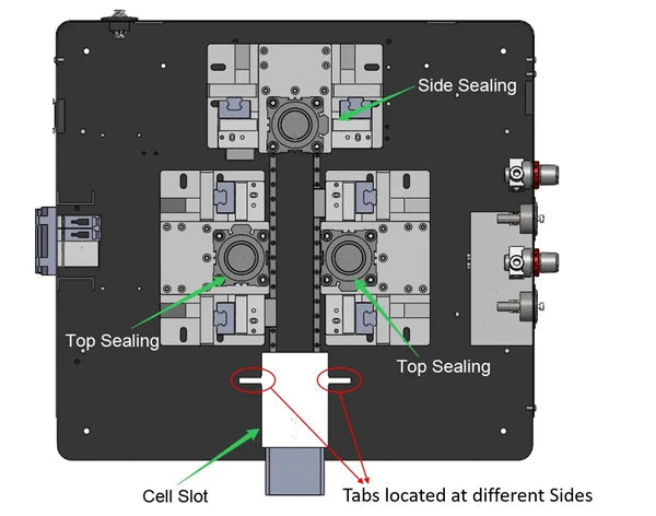 Heating Sealer for Continuous Dual-Top/Single-Side Sealing of Pouch Cells (Max. 190×190×12 mm) - MSK-140-AMT