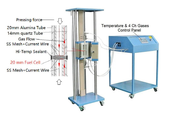 Forno tubolare verticale per il collaudo di piccole celle a combustibile (cella da 20 mm, 1000°C) - OTF-1200X-S-VT-C4