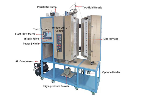 Forno verticale di pirolisi 1500 Max. per la sintesi di nanoparticelle - OTF-1500X-VT-III-PGEP