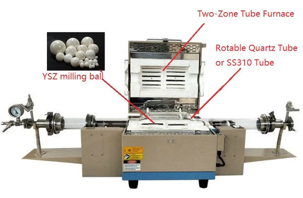 1100°C Max. Fresatura a sfere rotante con funzione di flusso di gas - OTF-1200X-R5-BM