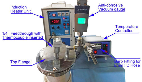 7KW Induction Heating System (80mm OD Tube, up to 1900ºC) with Temperature-Control - SP7TC - Thasar Store