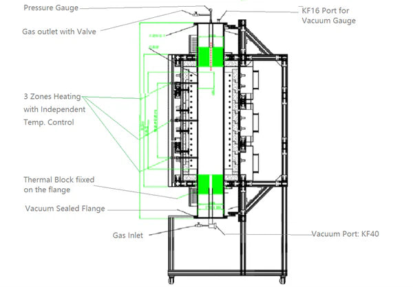 Forno verticale a tubo grande da 1200°C con tubo al quarzo da 8'' o 11'' e flangia sotto vuoto - OTF-1100X-III-VT