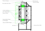 Forno verticale a tubo grande da 1200°C con tubo al quarzo da 8'' o 11'' e flangia sotto vuoto - OTF-1100X-III-VT