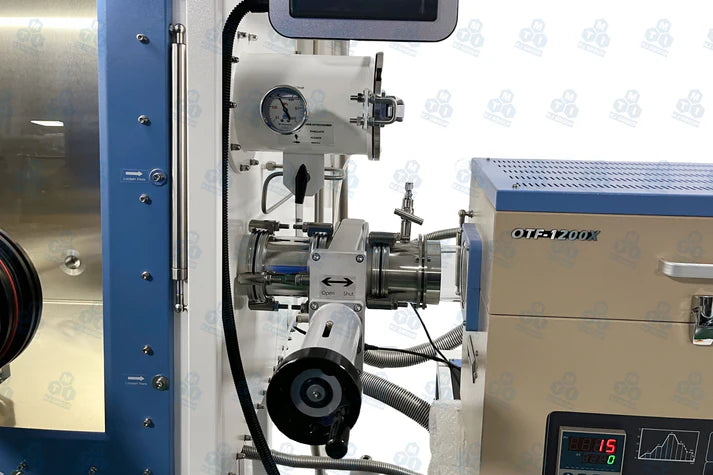 Glovebox with 1 PPM purification and Three 1200°C Max. Tube Furnaces VGB-6-OTF2-VBF