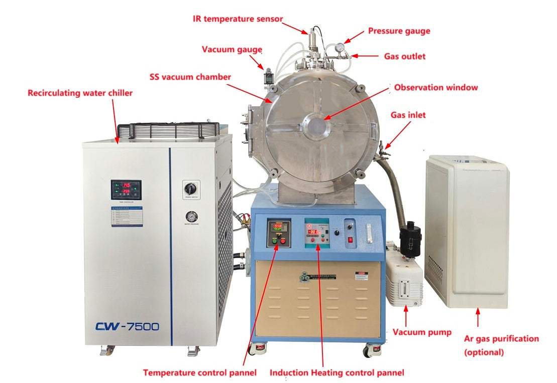 3000ºC Induction Heated Vacuum Furnace with Option of Molten Salt Electrolysis - VMC3000 - Thasar Store