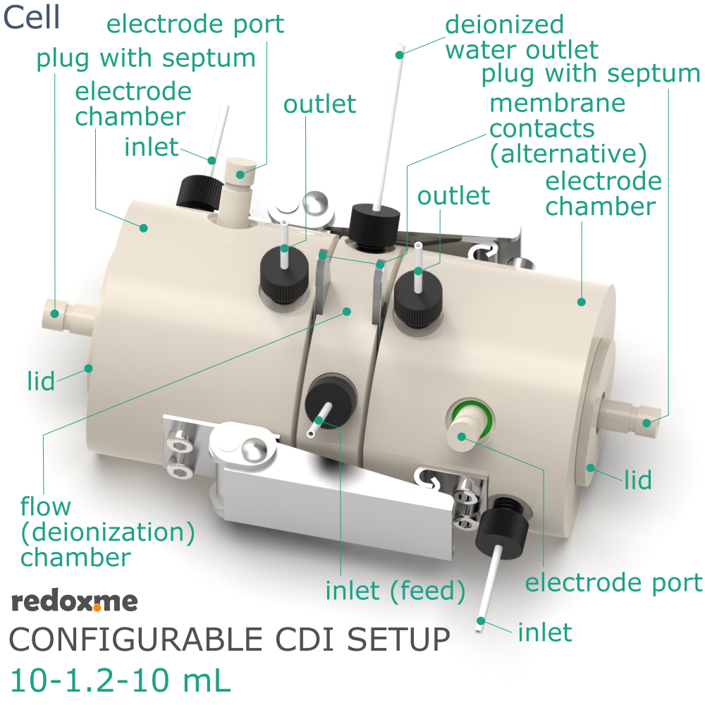 Configurable CDI Setup 10-1.2-10 mL - Configurable Capacitive Deionization Setup