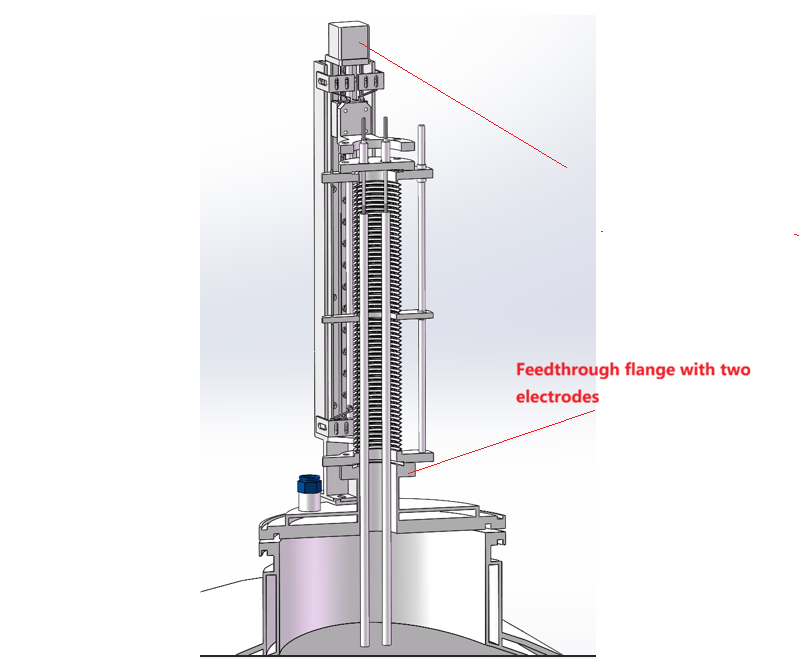3000ºC Induction Heated Vacuum Furnace with Option of Molten Salt Electrolysis - VMC3000 - Thasar Store