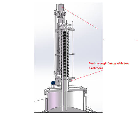 3000ºC Induction Heated Vacuum Furnace with Option of Molten Salt Electrolysis - VMC3000 - Thasar Store