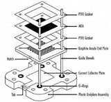 Adapta-Stack - Thasar S.r.l.
