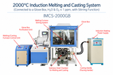 2000ºC Max. Induction Melting System in Glove Box with O2 & H2O < 1 ppm - IMCS-1700GB - Thasar Store