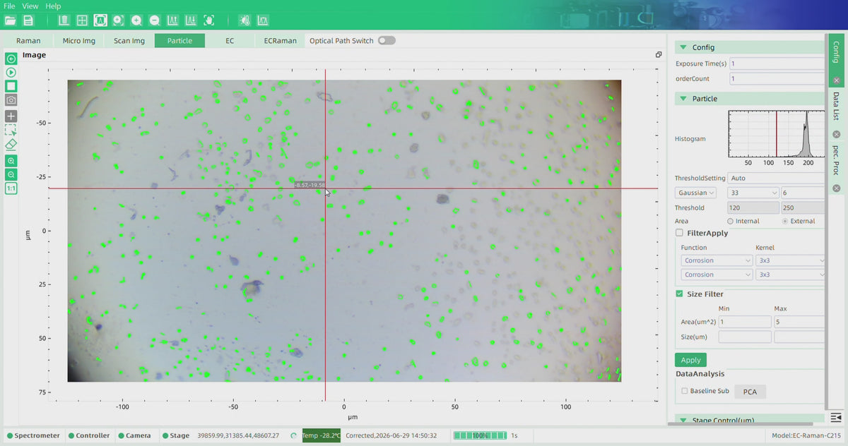 EC-Raman Integrated Raman Microscope