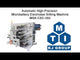 Roll to Roll Micro-battery Electrodes Slitting Machine ( 3 - 10 mm Width) - MSK-CSC-350