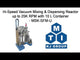 Reattore di miscelazione e dispersione sottovuoto ad alta velocità fino a 25K RPM con contenitore opzionale da 1 10 L - MSK-SFM-U