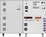 MegaEIS™ System - Thasar S.r.l.