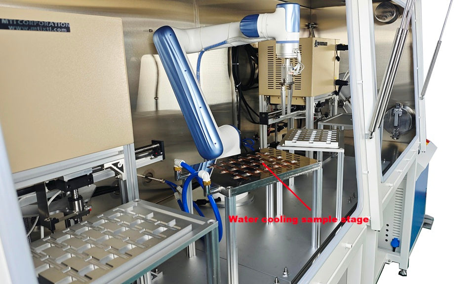 Automated Dual Furnace in Dual Chamber Glovebox from 500°C to 1700°C - KSL-AM-GB2 - Thasar Store